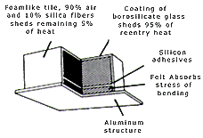 insulate now
