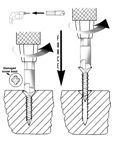 easily remove screws with damaged screw head